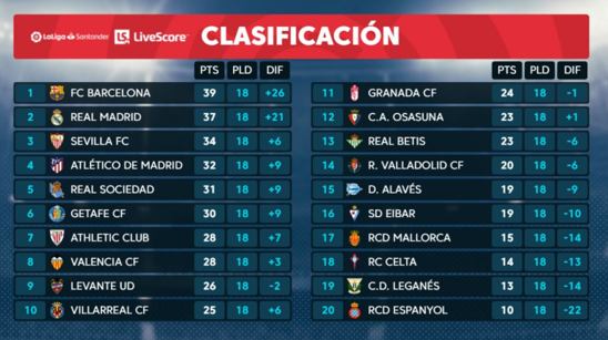 力的展示 力的展示