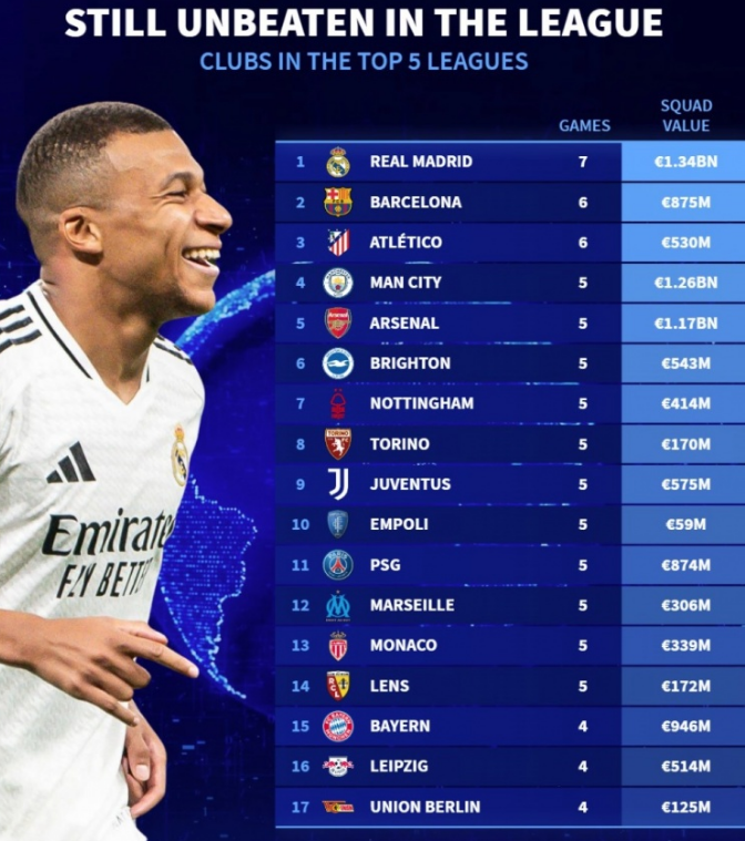 国际球员协 国际球员协