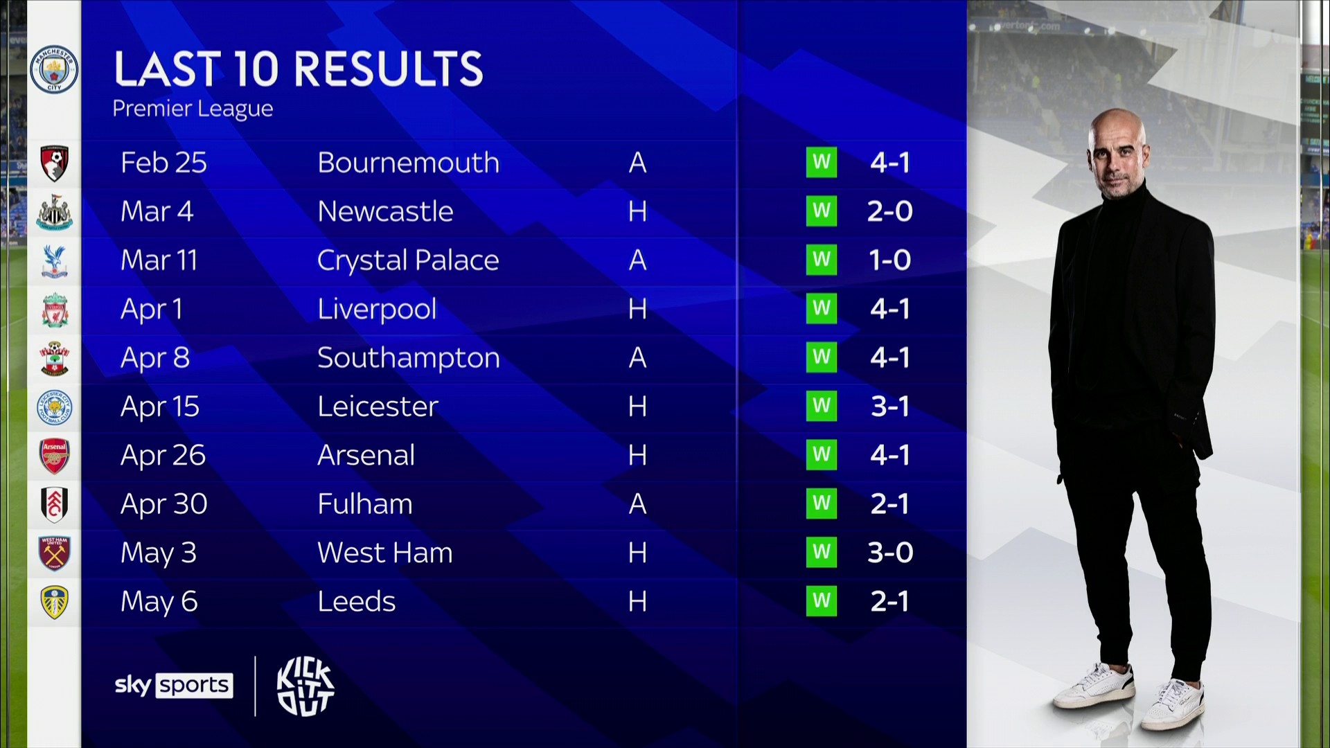 王振澳单刀 王振澳单刀